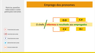 Emprego dos pronomes
O chefe informou o resultado aos empregados
C.VO.D
O.IC.V
 