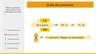 Grafia dos pronomes
R
S
Z
l + pronome / Regras de acentuação
Fiz a prova
O.D
C.V
Fiz - a Fi - la
 