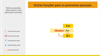 Outras funções para os pronomes pessoais
Obedeci - lhe
O.I
C.V
 