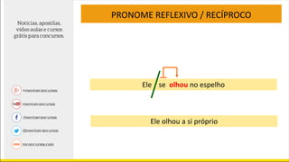 Ele se olhou no espelho
Ele olhou a si próprio
PRONOME REFLEXIVO / RECÍPROCO
 