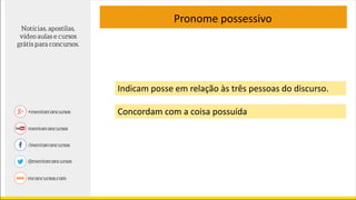 Indicam posse em relação às três pessoas do discurso.
Concordam com a coisa possuída
Pronome possessivo
 