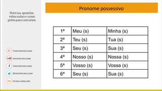 1ª Meu (s) Minha (s)
2ª Teu (s) Tua (s)
3ª Seu (s) Sua (s)
4ª Nosso (s) Nossa (s)
5ª Vosso (s) Vossa (s)
6ª Seu (s) Sua (s)
Pronome possessivo
 