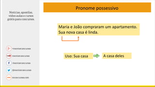 Maria e João compraram um apartamento.
Sua nova casa é linda.
Uso: Sua casa A casa deles
Pronome possessivo
 