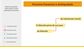 Pronome Possessivo e Ambiquidade
Vi Marcelo perto de sua casa.
do interlocutor (você)
do Marcelo
 