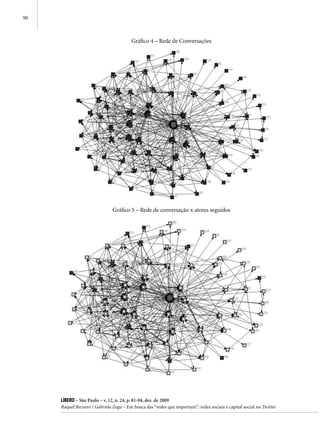 90



                                        Gráfico 4 – Rede de Conversações




                               Gráfico 5 – Rede de conversação x atores seguidos




     Líbero – São Paulo – v. 12, n. 24, p. 81-94, dez. de 2009
     Raquel Recuero / Gabriela Zago – Em busca das “redes que importam”: redes sociais e capital social no Twitter
 