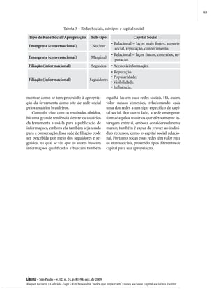 93



                          Tabela 3 – Redes Sociais, subtipos e capital social

 Tipo de Rede Social/Apropriação               Sub-tipo                Capital Social
                                                        • Relacional – laços mais fortes, suporte
 Emergente (conversacional)                   Nuclear
                                                           social, reputação, conhecimento.
                                                        • Relacional – laços fracos, conexões, re-
 Emergente (conversacional)                   Marginal
                                                           putação.
 Filiação (informacional)                     Seguidos • Acesso à informação.
                                                        • Reputação.
                                                        • Popularidade.
 Filiação (informacional)                    Seguidores
                                                        • Visibilidade.
                                                        • Influência.

mostrar como se tem procedido à apropria-                espalhá-las em suas redes sociais. Há, assim,
ção da ferramenta como site de rede social               valor nessas conexões, relacionando cada
pelos usuários brasileiros.                              uma das redes a um tipo específico de capi-
   Como foi visto com os resultados obtidos,             tal social. Por outro lado, a rede emergente,
há uma grande tendência dentre os usuários               formada pelos usuários que efetivamente in-
da ferramenta a usá-la para a publicação de              teragem entre si, embora consideravelmente
informações, embora ela também seja usada                menor, também é capaz de prover ao indiví-
para a conversação. Essa rede de filiação pode           duo recursos, como o capital social relacio-
ser percebida por meio dos seguidores e se-              nal. Portanto, todas essas redes têm valor para
guidos, na qual se viu que os atores buscam              os atores sociais, provendo tipos diferentes de
informações qualificadas e buscam também                 capital para sua apropriação.




Líbero – São Paulo – v. 12, n. 24, p. 81-94, dez. de 2009
Raquel Recuero / Gabriela Zago – Em busca das “redes que importam”: redes sociais e capital social no Twitter
 