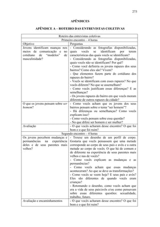 273
APÊNDICES
APÊNDICE A – ROTEIRO DAS ENTREVISTAS COLETIVAS
Roteiro das entrevistas coletivas
Primeiro encontro – 4 horas
Objetivo Perguntas
Jovens identificam nuanças nos
meios de comunicação e no
cotidiano de “modelos” de
masculinidade?
- Considerando as fotografias disponibilizadas,
quais vocês se identificam por terem
características das quais vocês se identificam?
- Considerando as fotografias disponibilizadas,
quais vocês não se identificam? Por quê?
- Como você definiria os jovens rapazes dos seus
bairros? Como eles são? Vivem?
- Que elementos fazem parte do cotidiano dos
rapazes do bairro?
- Vocês se identificam com esses rapazes? No que
vocês diferem? No que se assemelham?
- Como vocês justificam essas diferenças? E as
semelhanças?
- Os jovens rapazes do bairro em que vocês moram
diferente de outros rapazes da cidade?
O que os jovens pensam sobre ser
homem?
- Como vocês acham que os jovens dos seus
bairros pensam sobre o tema “ser homem”?
- Há diferenças ou semelhanças? Como vocês
explicam isso?
- Como vocês pensam sobre essa questão?
- No que difere ser homem e ser mulher?
Avaliação - O que vocês acharam desse encontro? O que foi
bom e o que foi ruim?
Segundo encontro – 4 horas
Os jovens percebem mudanças e
permanências na experiência
deles e de seus parentes mais
velhos?
- Trouxe um desenho de um perfil de corpo.
Gostaria que vocês pensassem que uma metade
corresponde ao corpo de seus pais e avôs e a outra
metade ao corpo de vocês. O que há de comum e
de diferente na experiência de seus parentes mais
velhos e nas de vocês?
- Como vocês explicam as mudanças e as
permanências?
- Como vocês acham que essas mudanças
aconteceram? Ao que se deve as transformações?
- Como vocês se veem hoje? E seus pais e avôs?
Eles são diferentes de quando vocês eram
crianças?
- Retomando o desenho, como vocês acham que
era a vida de seus pais/avôs e/ou como pensavam
sobre essas diferentes questões: sexualidade,
trabalho, futuro.
Avaliação e encaminhamentos - O que vocês acharam desse encontro? O que foi
bom e o que foi ruim?
 