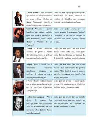 55
Lazaro Ramos – Ator brasileiro
que iniciou sua trajetória artística
no grupo cultural Olodum da
Bahia. Atualmente, compõe o
elenco de novelas da rede Globo.
Eleito por dois rapazes por sua trajetória
profissional: foi pobre, morador da
periferia de Salvador, mas conseguiu
projeção e visibilidade na profissão.
Gabriel Pensador – Cantor
brasileiro que ganhou projeção
com suas músicas sarcásticas e
bem humoradas como: “Loira
Burra” e “Retrato de um
Playboy”.
Eleito por dois jovens por seu
comportamento. É uma pessoa “calma”,
“tranqüila” e que não se envolve em
confusão. Tem família e parece dedicar-
se a ela.
Falcão – Cantor brasileiro,
vocalista do grupo O Rappa.
Recentemente, lançou a grife de
roupa masculina Jonny Size.
Eleito por um rapaz por sua atitude
pública como cantor que, assim como
Mano Brown, denuncia as mazelas das
desigualdades sociais e raciais brasileiras.
Sérgio Loroza – Cantor, ator e
comediante brasileiro.
Atualmente interpreta um
professor de música na novela
infanto-juvenil Malhação.
Eleito por um rapaz por sua atitude
pública – fala com sarcasmo das questões
raciais. Além disso, é gordo e negro, o
que não corresponde aos “padrões” de
belezas recorrentes.
50Cent – Cantor norte-americano
que se alinha a uma das variações
do rap americano denominado
“gangsta rap”.
Eleito por um jovem por sua trajetória
pessoal. Foi assaltante, preso e hoje tem
dinheiro, status e fama com o rap.
Mateus Nachtergaele – Ator e
diretor de cinema. Sua
participação no filme e minissérie
Auto da Compadecida, em que
interpretava João do Grilo lhe deu
projeção nacional.
Eleito por um jovem por seu trabalho
competente como ator, mas também por
não corresponder aos “padrões” de
belezas recorrentes na mídia.
 