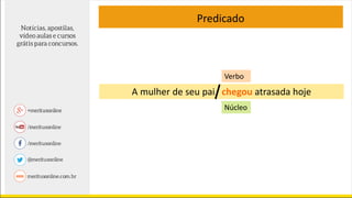 Predicado
A mulher de seu pai chegou atrasada hoje
Núcleo
Verbo
 
