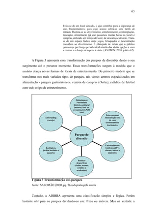 63



                                   Trata-se de um local cercado, o que contribui para a segurança de
                                   seus freqüentadores, para cujo acesso cobra-se uma tarifa de
                                   entrada. Destina-se ao divertimento, entretenimento, contemplação,
                                   educação, alimentação (já que passamos muitas horas no local) e
                                   compras, utilizado em tempo de lazer, de descanso e de ócio. Trata-
                                   se de um espaço lúdico onde jogos, brinquedos e descontração
                                   convidam ao divertimento. É planejado de modo que o público
                                   permaneça por longo período desfrutando das várias opções e com
                                   a certeza e o desejo de repetir a visita. (ASHTON, 2010, p.66 a 67).


       A Figura 3 apresenta essa transformação dos parques de diversões desde o seu
surgimento até o presente momento. Essas transformações surgem à medida que o
usuário deseja novas formas de locais de entretenimento. Do primeiro modelo que se
transforma nos mais variados tipos de parques, tais como: centros especializados em
alimentação - parques gastronômicos, centros de compras (Outlet), estádios de futebol
com todo o tipo de entretenimento.


                                               Edutainment
                                                Patrimônio
                                            histórico-cultural
                                             (museus, Inst. de
                                            pesquisa,Inst.Publ
                                                   icas)
                                                                           Eatertainment
                 Entertailing                                             Alimentação fora
                  (varejo)                                                     de casa
                                                                           (restaurantes e
                                                                            lanchonetes)



                                              Parque de
                                               diversão

                                                                          Entretenimento
                  Zoológicos,                                             tradicional(TV,
               jardim botânico e                                          cinema, teatro, e
                   aquários                                                  nighclubs)


                                                  Praticas
                                                desportivas
                                              (clubes, arenas,
                                                 estádios e
                                                academias)



       Figura 3 Transformação dos parques
       Fonte: SALOMÃO (2000, pg. 76) adaptado pela autora


       Contudo, a ADIBRA apresenta uma classificação simples e lógica. Porém
bastante útil para os parques dividindo-os em: fixos ou móveis. Mas na verdade a
 