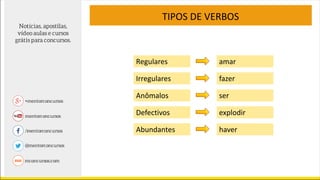 TIPOS DE VERBOS
Regulares
Irregulares
Anômalos
Defectivos
Abundantes
amar
fazer
ser
explodir
haver
 