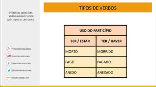 TIPOS DE VERBOS
USO DO PARTICÍPIO
SER / ESTAR TER / HAVER
MORTO MORRIDO
PAGO PAGADO
ANEXO ANEXADO
 