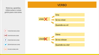 VERBO
viste
Vira
Se eu visse
Quando eu vir
vieste
Viera
Se eu viesse
Quando eu vier
 
