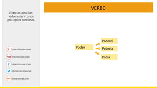 VERBO
Poder
Poderei
Poderia
Podia
 