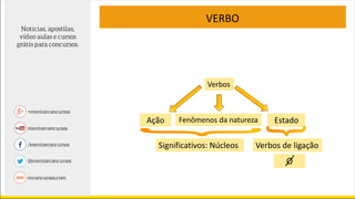Ação
VERBO
Verbos
Fenômenos da natureza Estado
Significativos: Núcleos Verbos de ligação
O
 