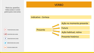 VERBO
Indicativo : Certeza
Presente
Ação no momento presente
Futuro
Ação habitual, rotina
Presente histórico
 