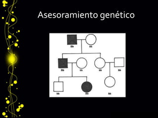 Asesoramiento genético
 