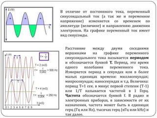 переменный электрический ток Кондратенко Татьяны.Rar