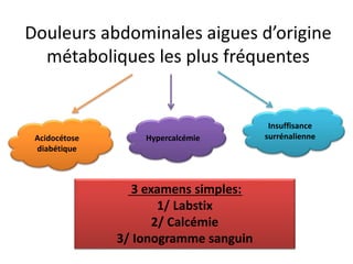 Douleurs abdominales aigues d’origine
métaboliques les plus fréquentes
Acidocétose
diabétique
Hypercalcémie
Insuffisance
surrénalienne
3 examens simples:
1/ Labstix
2/ Calcémie
3/ Ionogramme sanguin
 