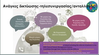 Τοπική
δικτύωση
(επαρχίες,
πόλεις κλπ.)
Με χώρες της
Ευρώπης (πχ.
Ελλάδα, Αγγλία,
Γερμανία κλπ.)
Με Ευρωπαϊκά
Δίκτυα Αναφοράς
Με χώρες εκτός
Ευρώπης (πχ.
Ισραήλ, Αμερική)
Μικρές χώρες
της Ευρώπης
4
1. Act as a hub-node at national level in the area of expertise of the ERN to
which the Affiliated partner is linked including the referral of patients to the
ERN Clinical Patient Management System.
2. Contribute through their relation with the ERNs to pool and disseminate
expertise for the benefit of patients and Member States.
Taken from Statement adopted by the Board of Member States, 2017
 