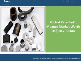 Imarc
www.imarcgroup.com
Consulting Services
Copyright © 2016 International Market Analysis Research & Consulting (IMARC). All Rights Reserved
Global Rare Earth
Magnet Market Worth
US$ 10.2 Billion
 