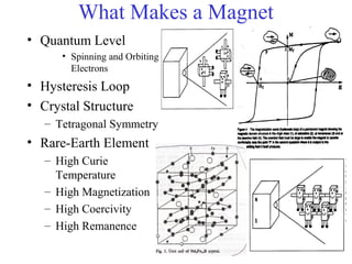 What Makes a Magnet
• Quantum Level
• Spinning and Orbiting
Electrons
• Hysteresis Loop
• Crystal Structure
– Tetragonal Symmetry
• Rare-Earth Element
– High Curie
Temperature
– High Magnetization
– High Coercivity
– High Remanence
 