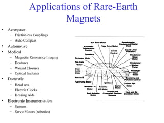 Applications of Rare-Earth
Magnets
• Aerospace
– Frictionless Couplings
– Auto Compass
• Automotive
• Medical
– Magnetic Resonance Imaging
– Dentures
– Wound Closures
– Optical Implants
• Domestic
– Head sets
– Electric Clocks
– Hearing Aids
• Electronic Instrumentation
– Sensors
– Servo Motors (robotics)
 