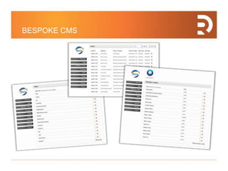 BESPOKE CMS
 
