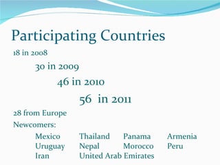 Participating Countries 18 in 2008 30 in 2009 46 in 2010 56  in 2011 28 from Europe Newcomers:  Mexico Thailand Panama Armenia Uruguay Nepal Morocco Peru Iran United Arab Emirates 