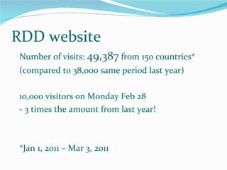 Number of visits:  49,387  from 150 countries* (compared to  38,000 same period  last year) 10,000 visitors on Monday Feb 28 - 3 times the amount from last year! *Jan 1, 2011 – Mar 3, 2011 RDD website 