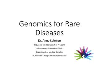 Genomics	
  for	
  Rare	
  
Diseases
Dr.	
  Anna	
  Lehman
Provincial	
  Medical	
  Genetics	
  Program
Adult	
  Metabolic	
  Diseases	
  Clinic
Department	
  of	
  Medical	
  Genetics
BC	
  Children’s	
  Hospital	
  Research	
  Institute
 