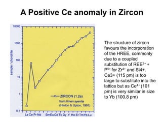 A Positive Ce anomaly in Zircon
The structure of zircon
favours the incorporation
of the HREE, commonly
due to a coupled
substitution of REE3+ +
P5+ for Zr4+ and Si4+.
Ce3+ (115 pm) is too
large to substitute into the
lattice but as Ce4+ (101
pm) is very similar in size
to Yb (100.8 pm)
 