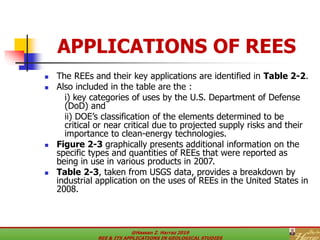 Rare earth elements and its applications in geological studies | PDF