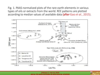 Rare earth elements and its applications in geological studies | PDF