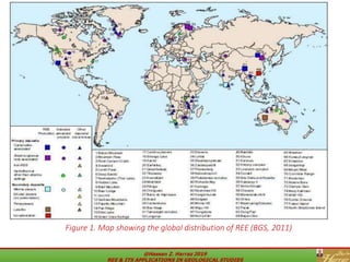Rare earth elements and its applications in geological studies | PDF