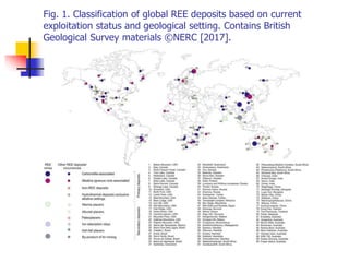 Rare earth elements and its applications in geological studies | PDF