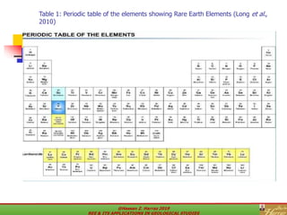 Rare earth elements and its applications in geological studies | PDF