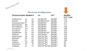 Rare earth elements and their properties and their applications in ...