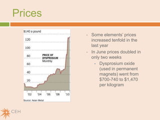 Radioactivity typical around deposits