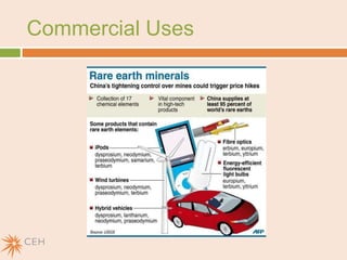 Supply and demand issues