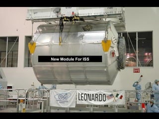 New Module For ISS 
