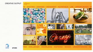 ©2019 Rare Designers Limited
CREATIVE OUTPUT
 