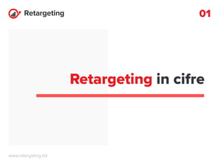 Meet Retargeting - Retargeting.biz Success Stories by Rares Banescu