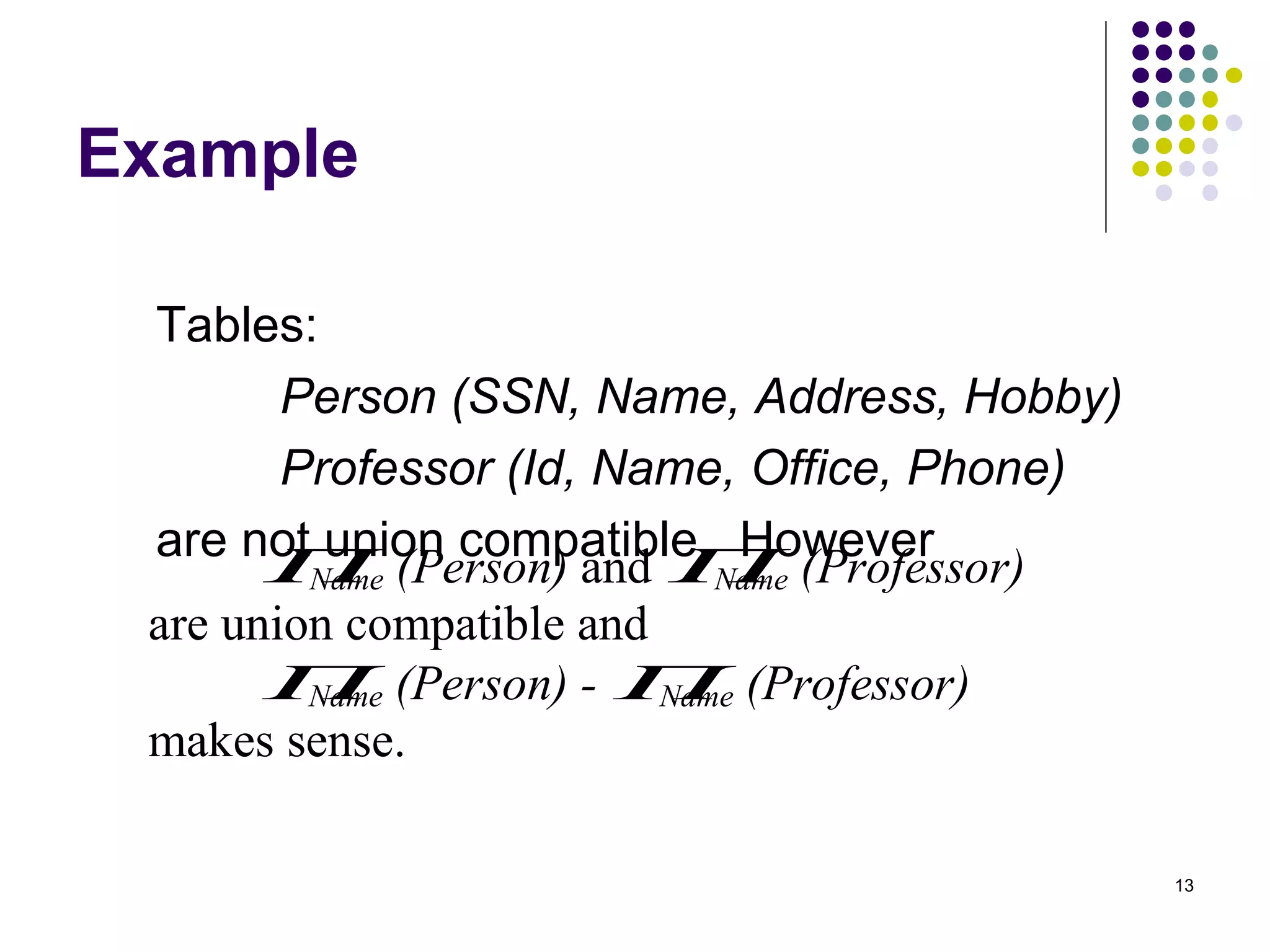 Example Tables: Person (SSN, Name, Address, Hobby) Professor (Id, Name, Office, Phone) are not union compatible.  However 