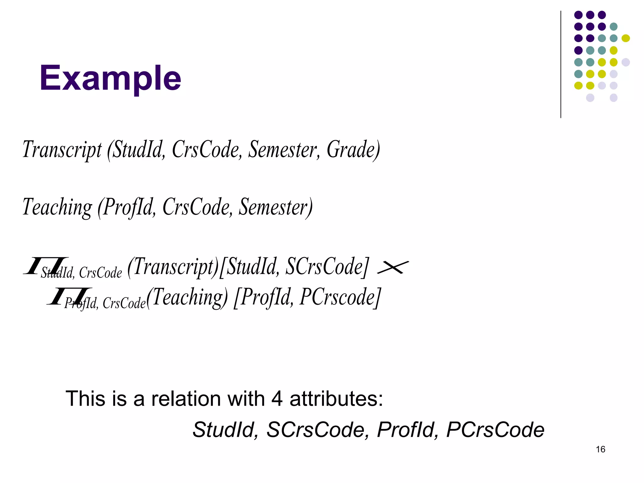 Example This is a relation with 4 attributes:  StudId, SCrsCode, ProfId, PCrsCode 