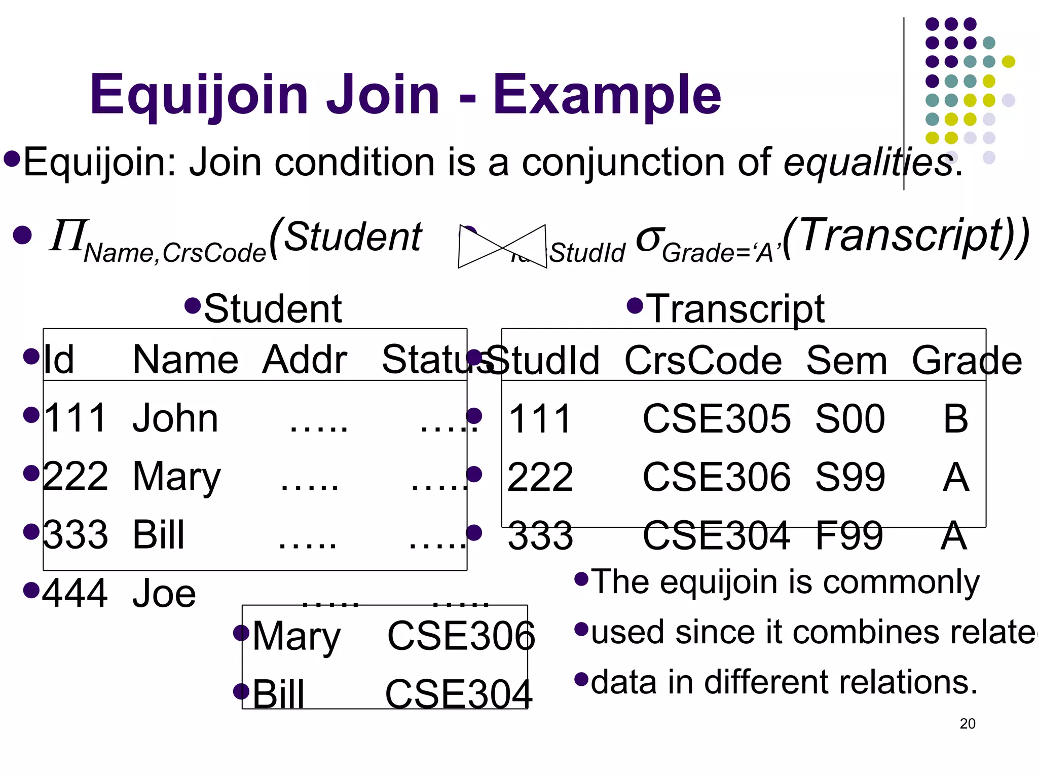 Equijoin Join - Example  Name,CrsCode ( Student   Id=StudId   Grade=‘A’ (Transcript)) Id  Name  Addr  Status 111  John  …..  ….. 222  Mary  …..  ….. 333  Bill  …..  ….. 444  Joe  …..  ….. StudId  CrsCode  Sem  Grade 111  CSE305  S00  B 222  CSE306  S99  A 333  CSE304  F99  A Mary  CSE306 Bill  CSE304 The equijoin is commonly used since it combines related  data in different relations. Student Transcript Equijoin: Join condition is a conjunction of  equalities . 