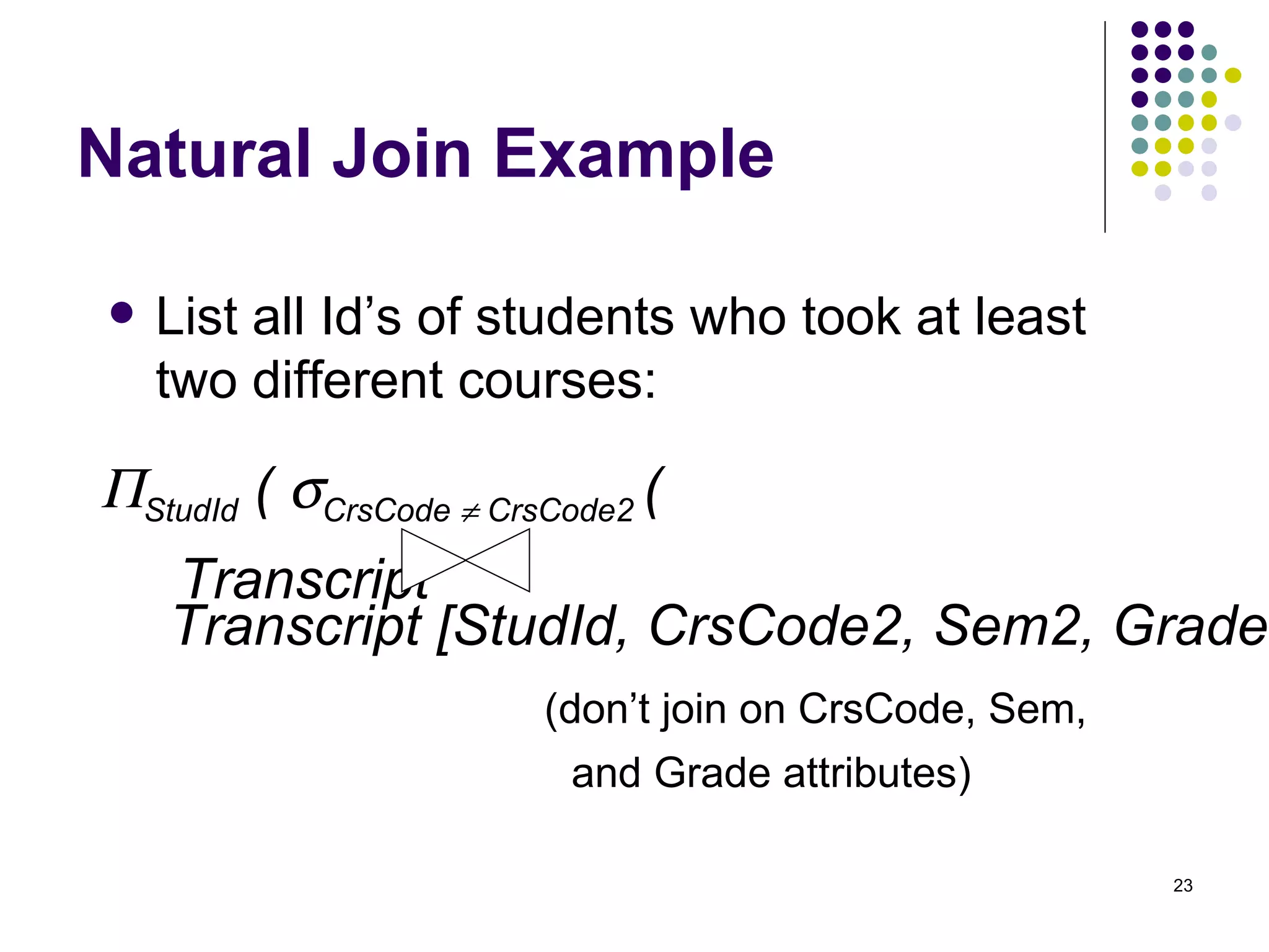 Natural Join Example List all Id’s of students who took at least two different courses:  StudId  (   CrsCode    CrsCode2  ( Transcript  Transcript [StudId, CrsCode2, Sem2, Grade2])) (don’t join on CrsCode, Sem,  and Grade attributes) 