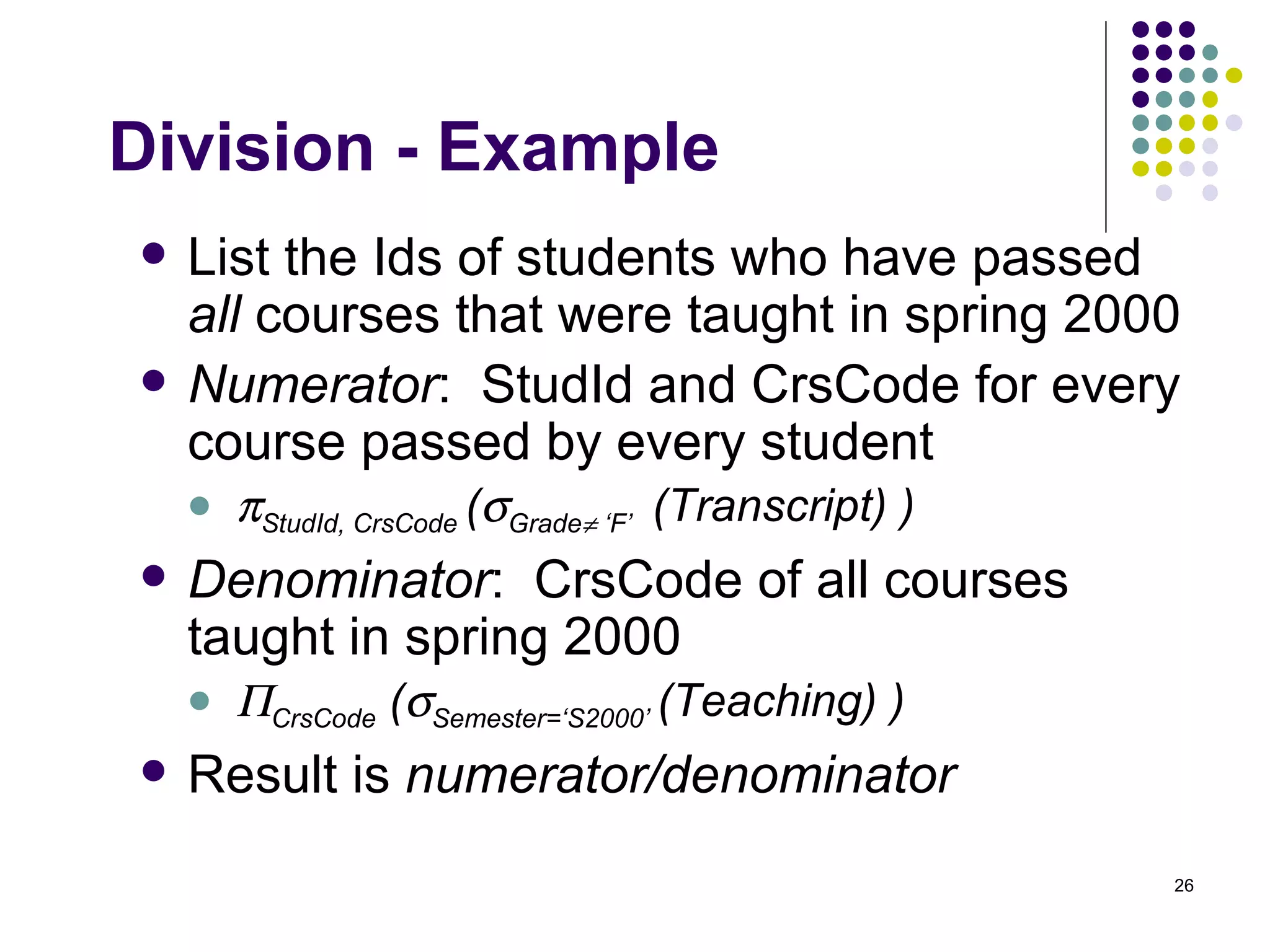 Division - Example List the Ids of students who have passed  all  courses that were taught in spring 2000 Numerator :  StudId and CrsCode for every course passed by every student  StudId, CrsCode  (  Grade   ‘F’  (Transcript) ) Denominator :  CrsCode of all courses taught in spring 2000  CrsCode  (  Semester=‘S2000’  (Teaching) ) Result is  numerator/denominator 