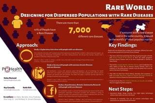 RareWorld:
DesigningforDispersedPopulationswithRareDiseases
HaleyMacLeod
hemacleo@indiana.edu
KayConnelly
connelly@indiana.edu
KatieSiek
ksiek@indiana.edu
Co-authors:Kim Oakes, Ben Jelen, Annu Prabhakar,
Shuo Yang, Dr. Lora Oehlberg, Dr. Sriraam Natarajan
Study1:Exploratoryinterviewswithpeoplewithrarediseases
We conducted interviews with 19 people about their experiences living with their condition, relationships and support, use
of technology and information management, and sense making practices. We discuss how having a disease that is
invisible or unfamiliar influences many roles.
MacLeod,H.,Oakes,K.,Geisler,D.,Connelly,K.,andSiek,K.(2015).RareWorld:TowardsTechnologyforPeoplewithRareDiseases.
InCHI2015.-HonourableMentionAward
Study2:Surveywithpeoplewithcommonchronicillnesses
andrarediseases
We distributed a survey with questions about demographics, use of technology for health
information and support, and perception of healthcare providers to people with common chronic
illnesses and people with rare diseases. We adapt and apply a machine learning algorithm to
distinguish between these two groups.
MacLeod, H., Yang, S., Oakes, K. Connelly, K. and Natarajan, S.(2016). Identifying Rare Diseases from Behavioural Data: A
MachineLearningApproach.InCHASE2016.
Study3:Asynchronous,Remote,CommunityResearch
withpeoplewithrarediseases
We conducted a study in a private Facebook group over several months where
participants responded to discussion prompts and completed a variety of
research activities. We analyzed this data to better understand the role of the
disease in their relationships with friends and family.
MacLeod,H.,Jelen,B.,Prabhakar,A.,Oehlberg,L.,Siek,K.andConnelly,K.(2016).Asynchronous
RemoteCommunities(ARC)forResearchingDistributedPopulations.InPervasiveHealth2016.
10% of People have
a Rare Disease
7,000
There are more than
different rare diseases.
Approach: KeyFindings:
People with rare diseases face a unique set of challenges, different from what
we know about people with common chronic illnesses:
•  They have a hard time expressing what they are going through to friends,
who haven't heard of the disease or don't see visible symptoms.
Common chronic illnesses tend to be more recognizable or familiar to
these friends.
•  They tend to strongly identify with their disease, and it moderates most
other aspects of their life. In common chronic illnesses, there is an
emphasis on “the whole person” outside of just the diease that is not the
same in the case of rare diseases.
•  They often lie about how they're feeling, downplay their symptoms, or
even tell people they have a different disease than they actually do
(typically a common disease the friend would have heard of).
•  Friends & family often don't believe that they are actually sick or think
they are exaggerating their symptoms.
NextSteps:
•  Speculative design, design futuring: how might digital technologies
address these needs now and in the future?
•  Deploying & evaluating: how can we evaluate technologies when
populations are geographically distributed?
If everyone with a rare disease
lived in the same country, it would
be the world's 3rd most populous nation.
 