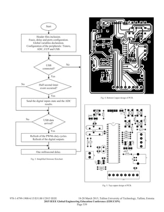 Fig. 3. Simplified firmware flowchart.
Fig. 4. Bottom Copper design of PCB.
Fig. 5. Top copper design of PCB.
Start
Header files inclusion.
Fuses, delay and ports configuration.
Global variables declaration.
Configuration of the peripherals: Timers,
ADC, CCP and USB.
USB
connected?
Half second timer
event occurred?
Send the digital inputs state and the ADC
results.
USB data
arrived?
One millisecond delay.
Refresh of the PWMs duty cycles.
Refresh of the digital outputs.
Yes
No
Yes
No
No
Yes
Page 539
978-1-4799-1908-6/15/$31.00 ©2015 IEEE 18-20 March 2015, Tallinn University of Technology, Tallinn, Estonia
2015 IEEE Global Engineering Education Conference (EDUCON)
 